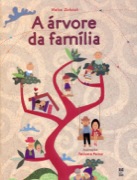 A árvore da Família 